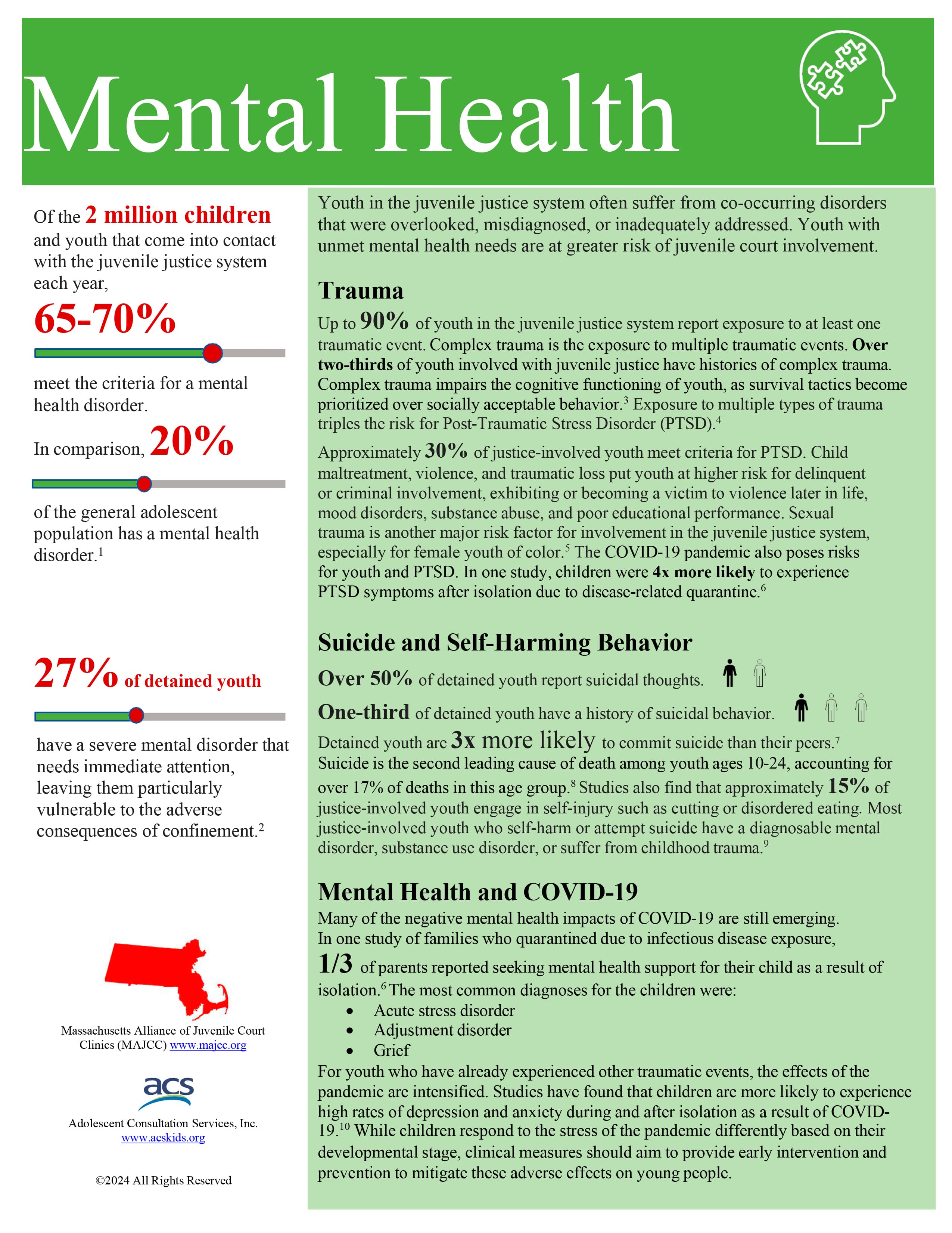 Mental Health – Massachusetts Alliance of Juvenile Court Clinics (MAJCC)